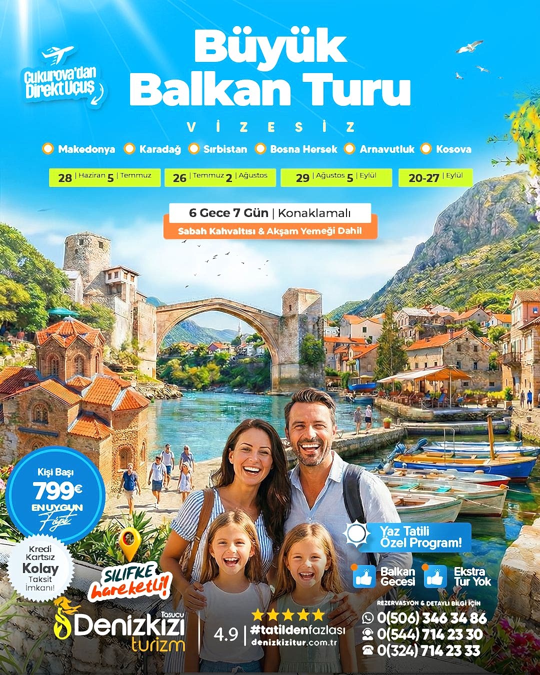 Balkan Turu