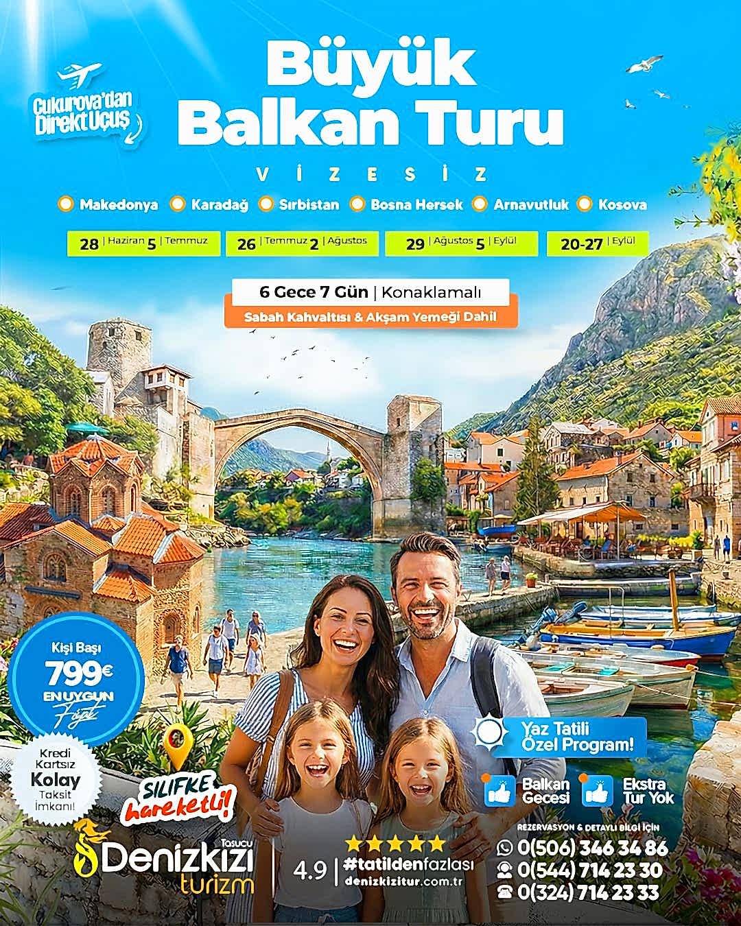 Balkan Turu