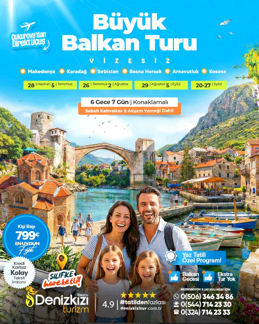 Balkan Turu